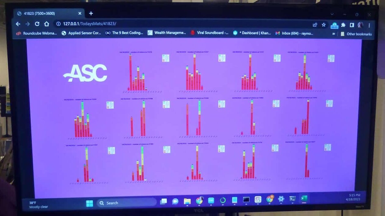 How Pressure Sensor Floor Mats are Enhancing Healthcare: Smart Textiles for Patient Monitoring and Rehabilitation